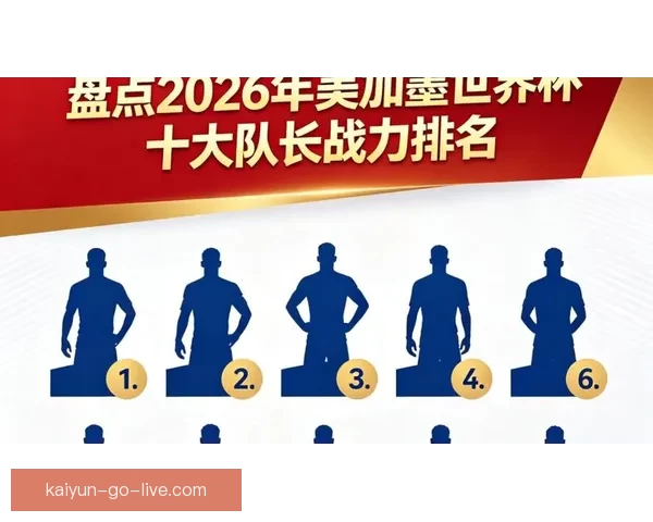美加墨世界杯竞猜策略分析与各队实力对比评估