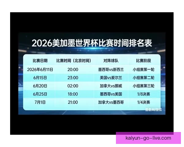 世界杯竞猜赔率全方位对比分析助您精准预测赛事结果